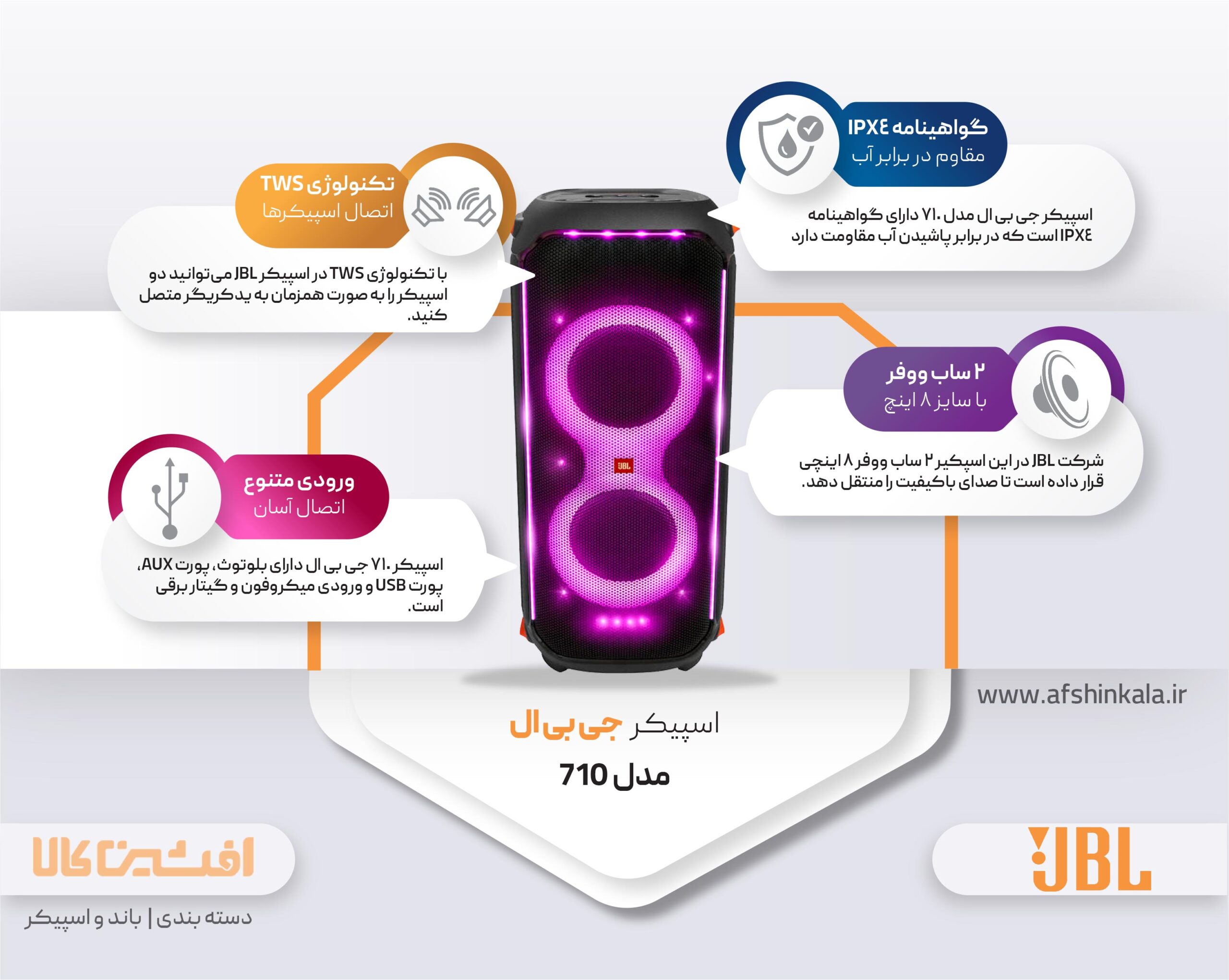 نقد و بررسی اسپیکر جی بی ال مدل 710 | افشین کالا