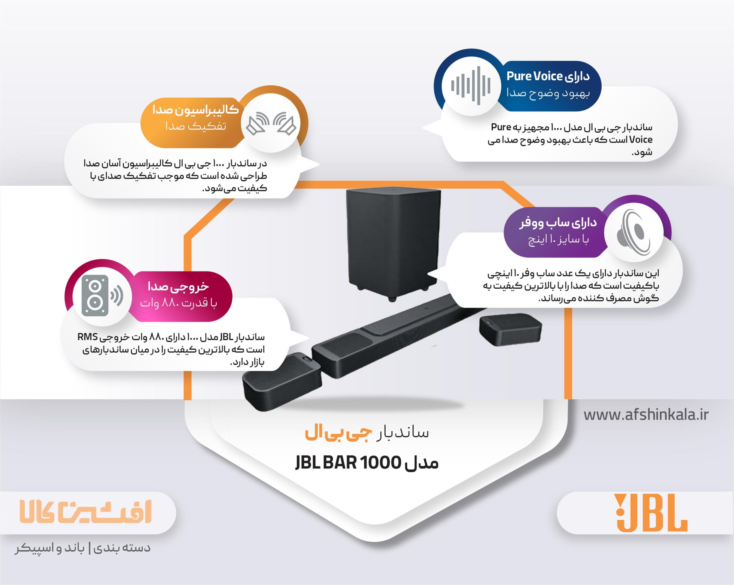 نقد و بررسی ساندبار جی بی ال مدل 1000 (اصلی) (JBL BAR 1000)