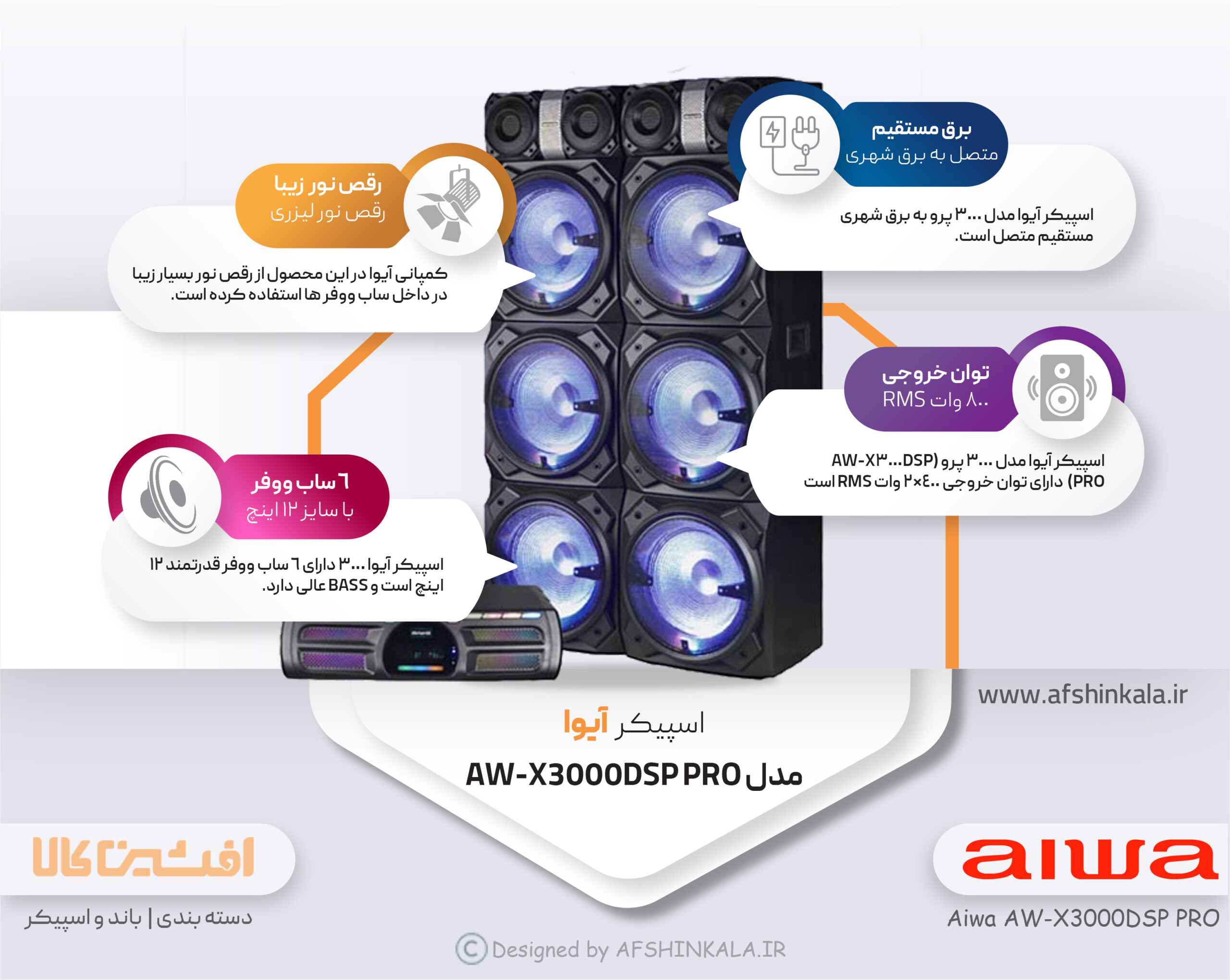 مشخصات تکمیلی اسپیکر آیوا مدل 3000 پرو (AW-X3000DSP PRO)