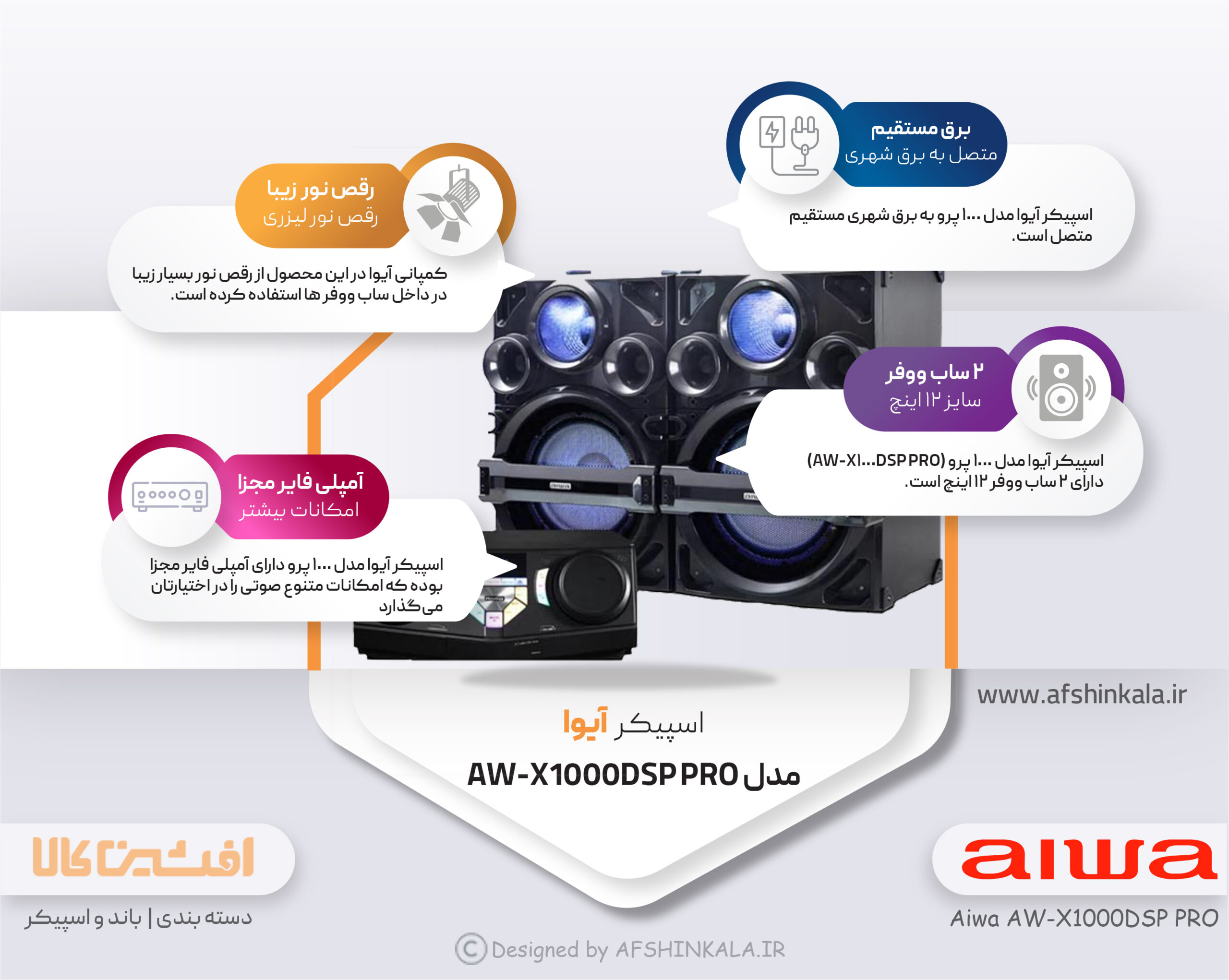 کاتالوگ اسپیکر آیوا مدل 1000 پرو (AW-X1000DSP PRO)