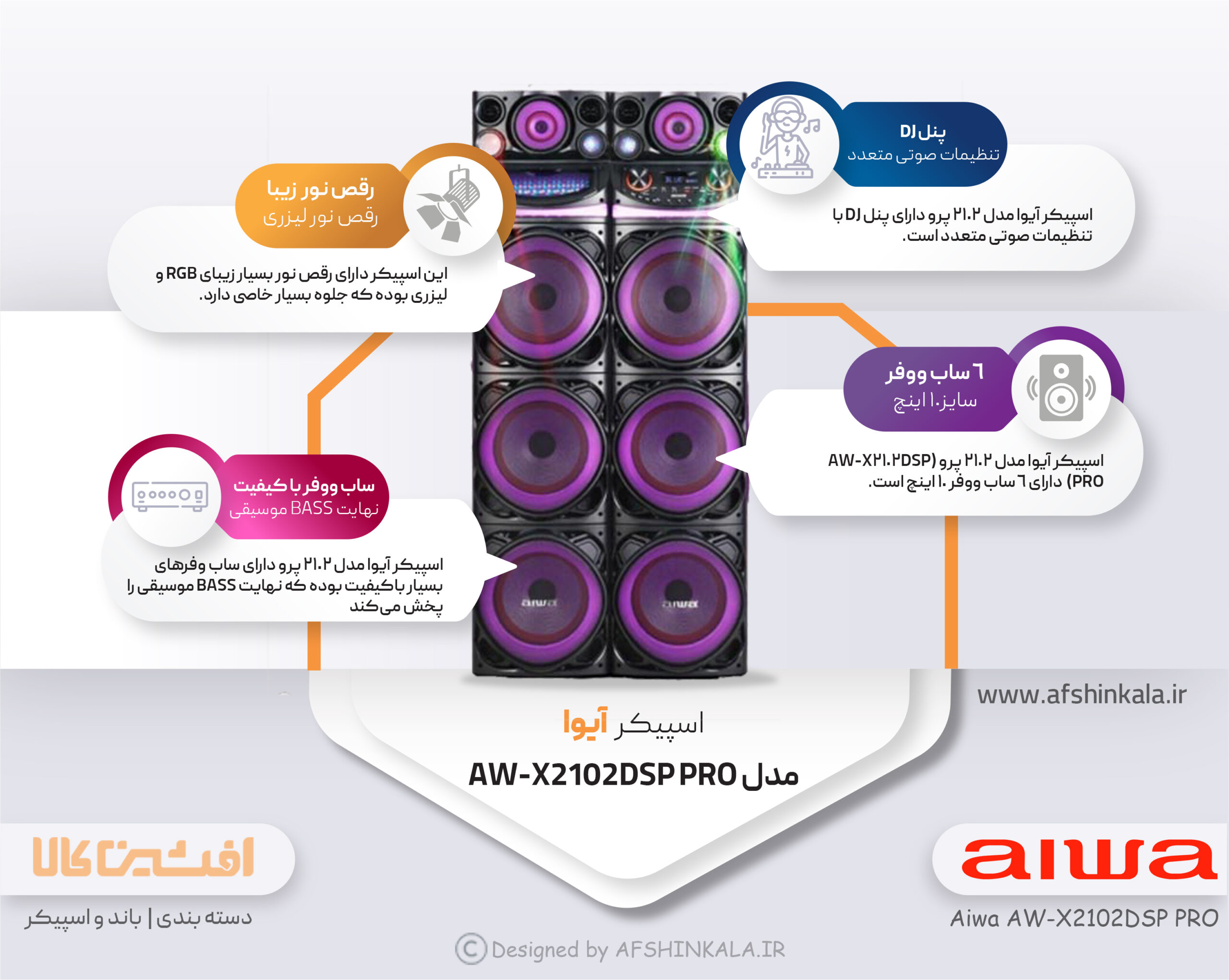 مشخصات تکمیلی اسپیکر آیوا مدل 2102 پرو (AW-X2102DSP PRO)