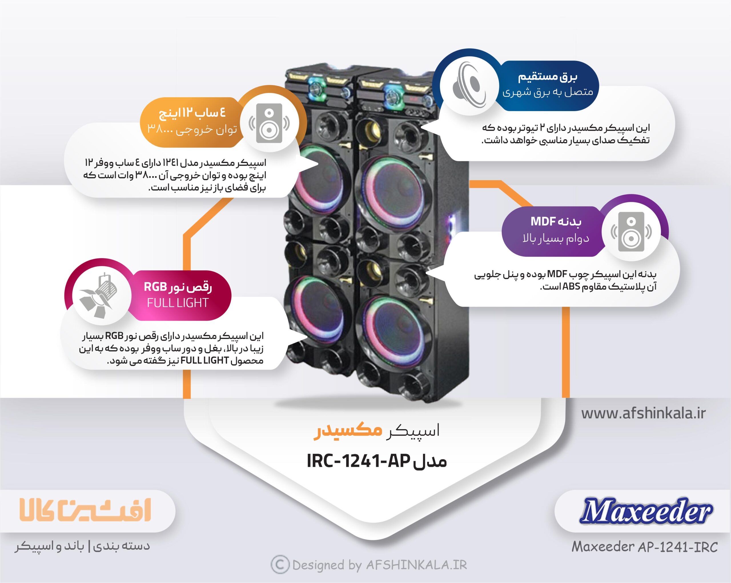 مشخصات اسپیکر مکسیدر 1241