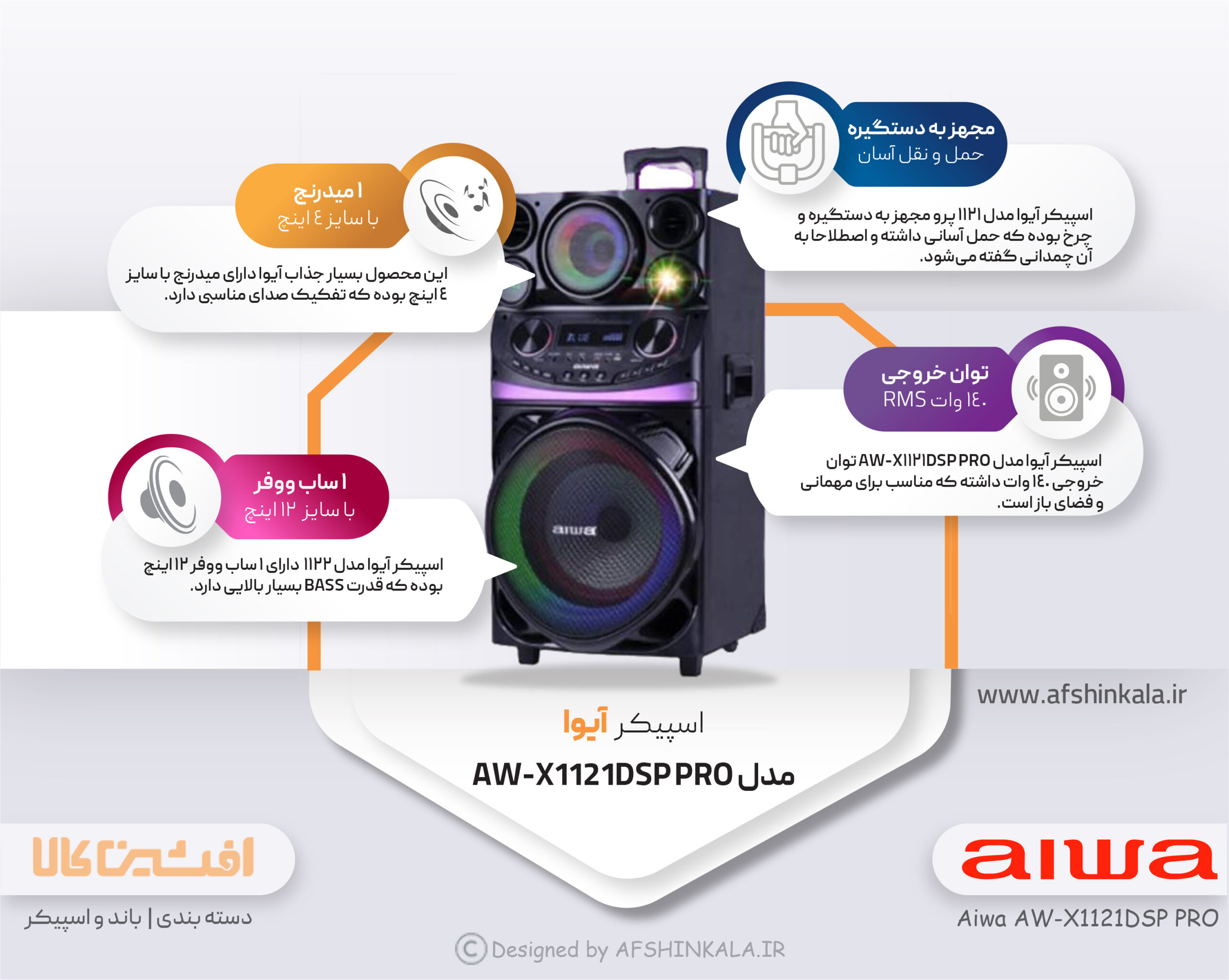 توضیحات تکمیلی اسپیکر آیوا AW-X1121DSP PRO