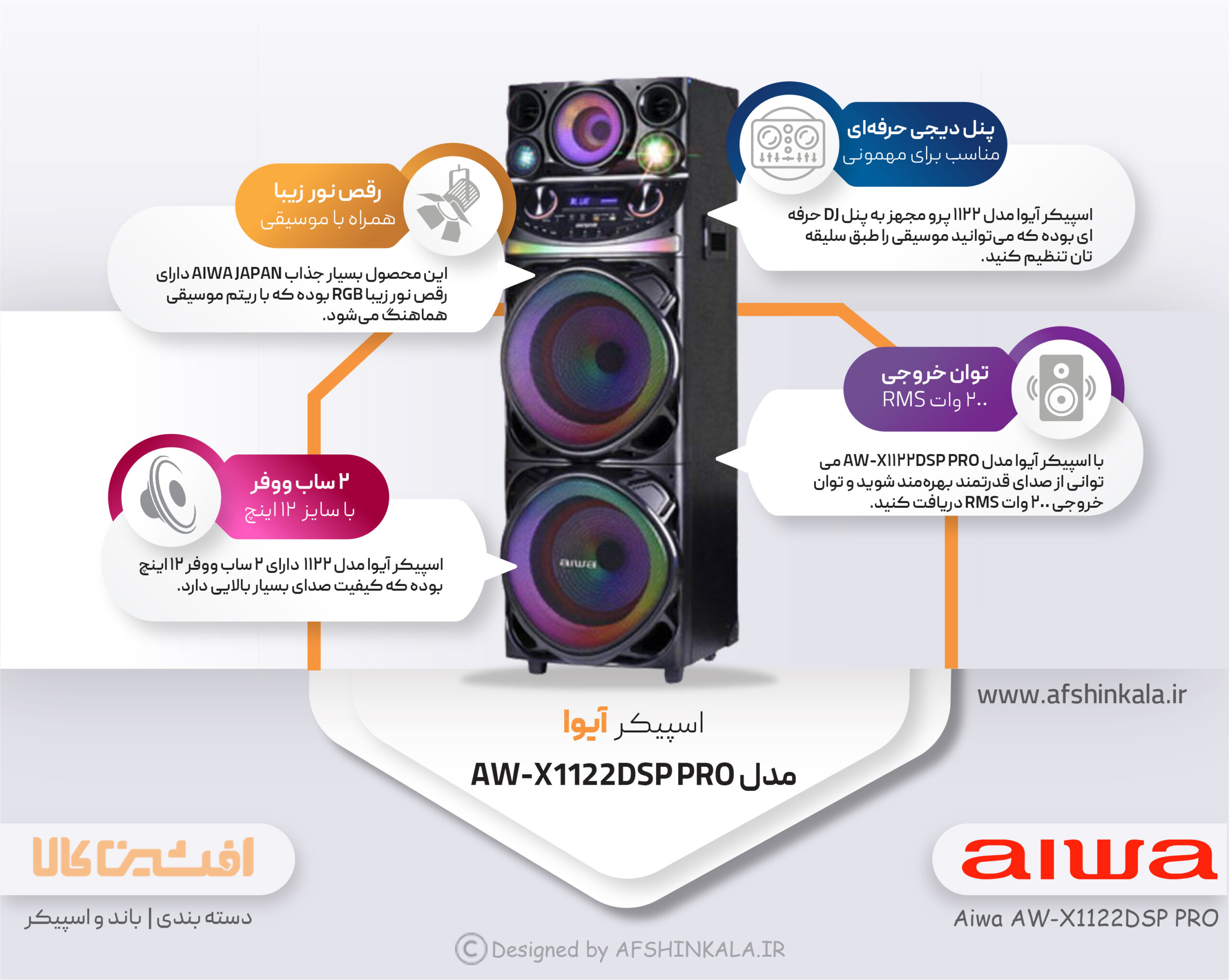 مشخصات تکمیلی اسپیکر آیوا AW-X1122DSP PRO