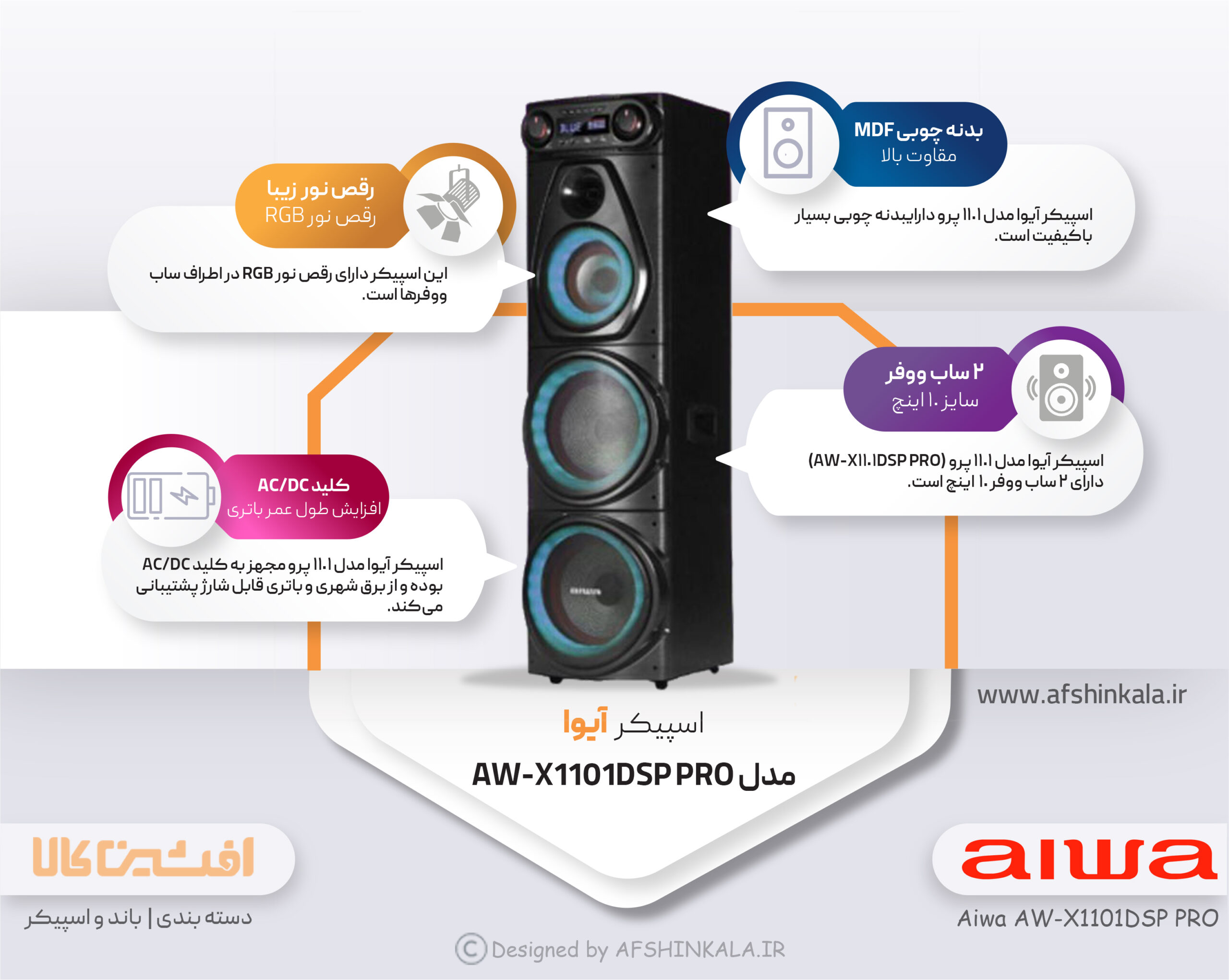 توضیحات تکمیلی اسپیکر آیوا مدل 1101 پرو (AW-X1101DSP PRO)