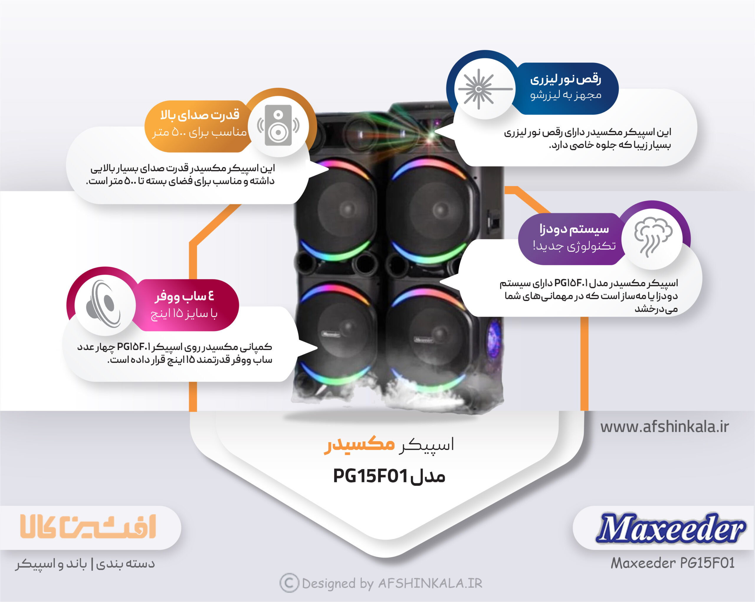 مشخصات اسپیکر PG15F01 مکسیدر