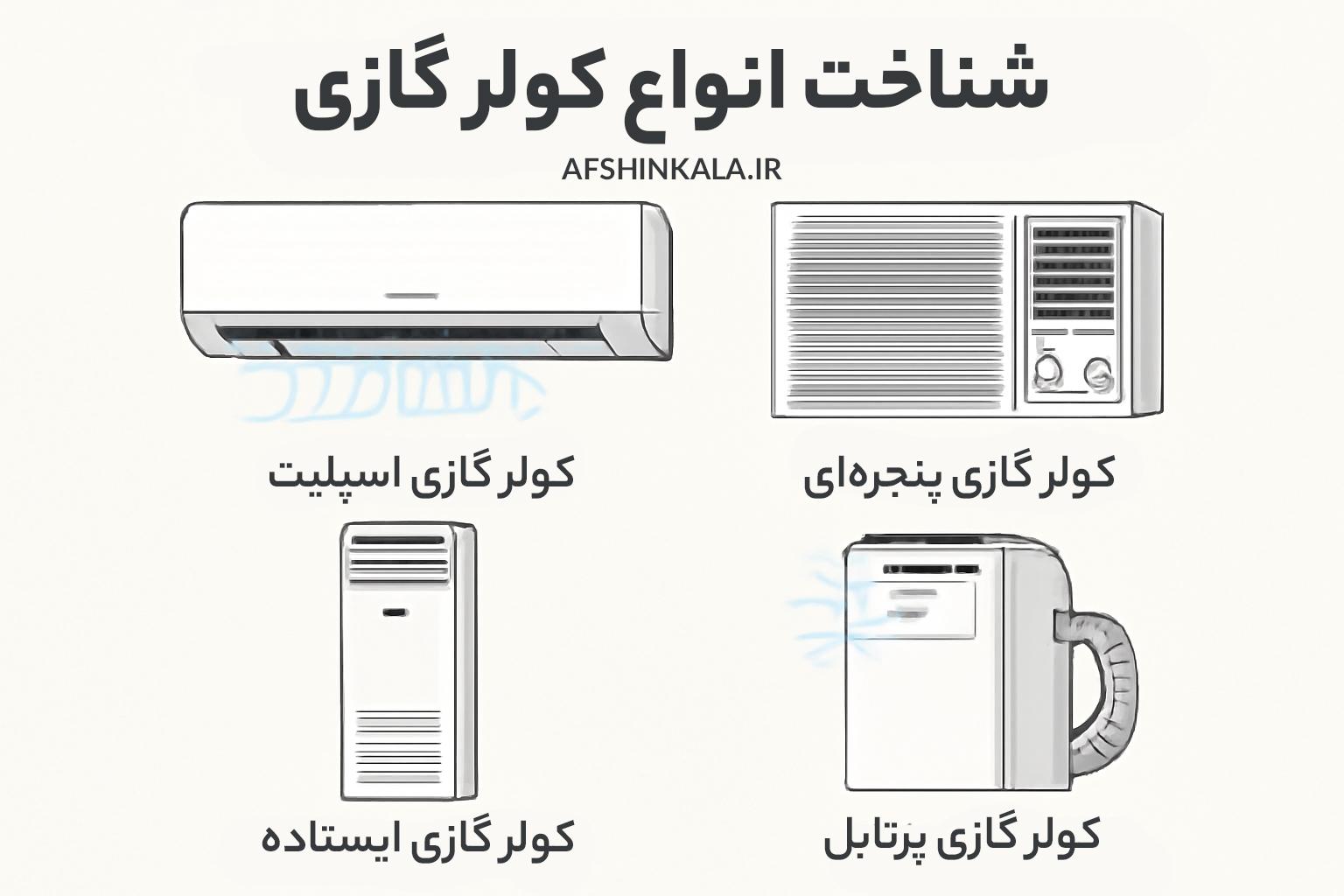 راهنمای کامل شناخت انواع کولر گازی